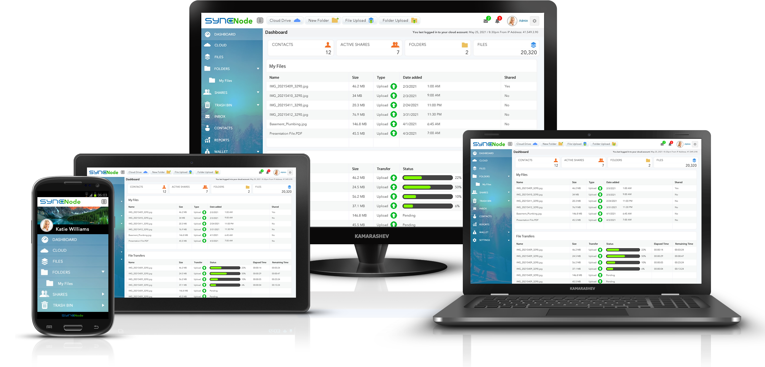 SyncNode_Devices_Pic Backup, Synchronize and Share your Data