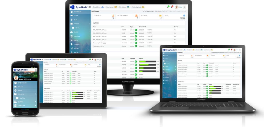 The SyncNode dashboard shown on a phone, tablet, laptop and desktop monitor