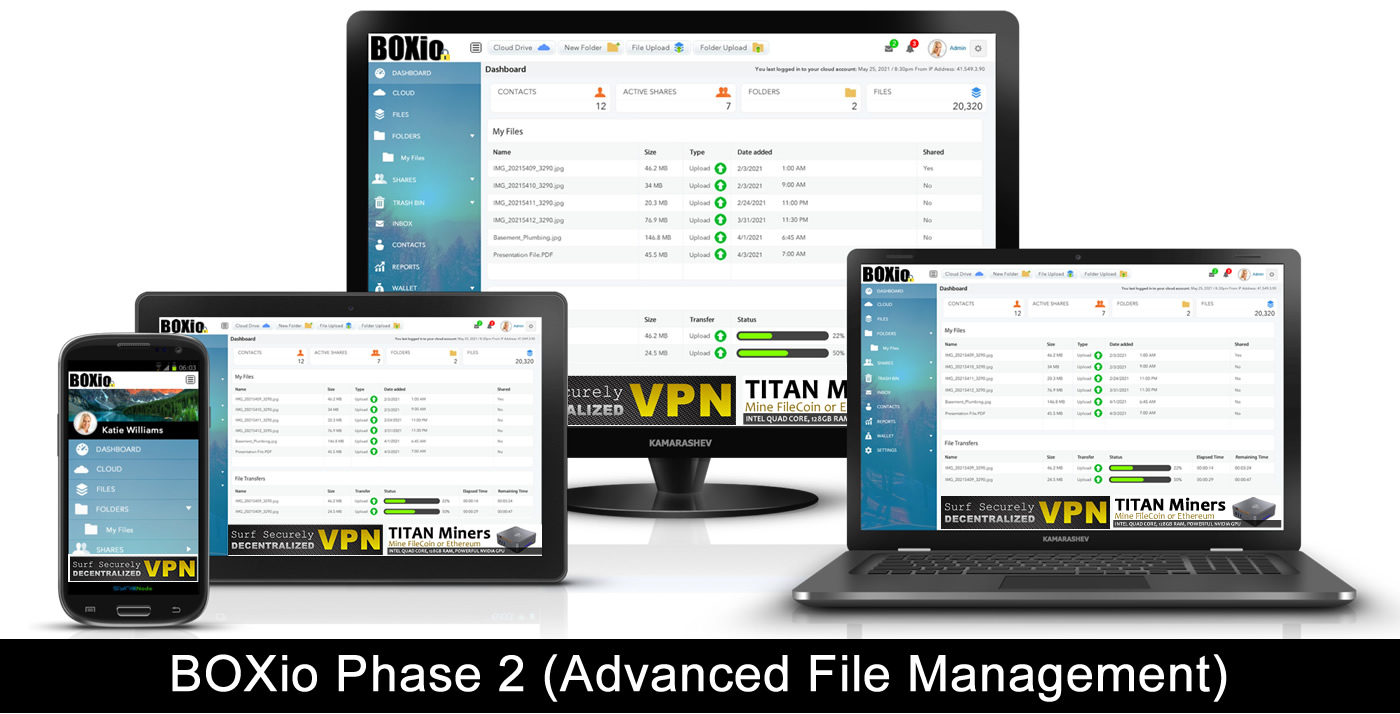 BOXio data backup and Syncing between multiple devices, Android, iPhone, Mac, Windows and Linux